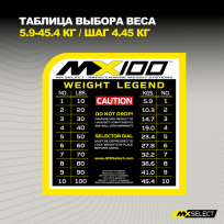 Гантели наборные MX SELECT Evo MX100 (рифленая стальная рукоять)