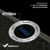 Многофункциональная силовая фитнес-платформа MERACH MR-P01